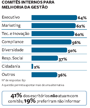 (Imagem: Análise Editorial)